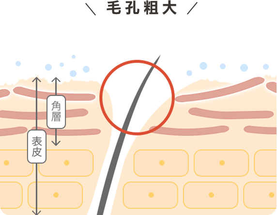 ぽっかりゆるゆる